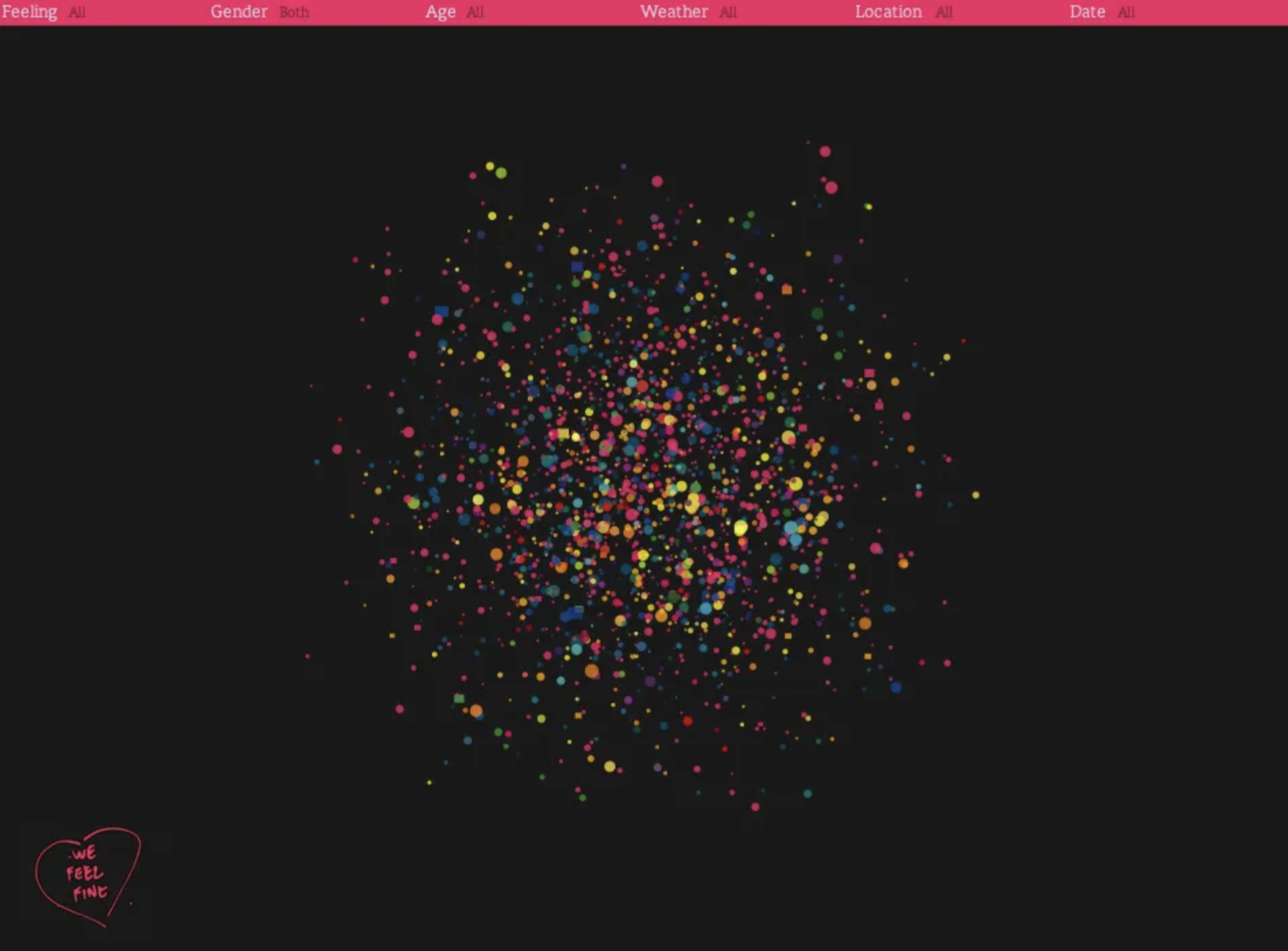 screen shot of the We Feel Fine website. Black background with multi-coloured blobs clusters in the center