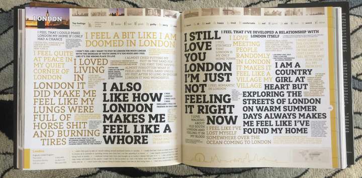 A spread from We Feel Fine showing a snapshot of posts from London