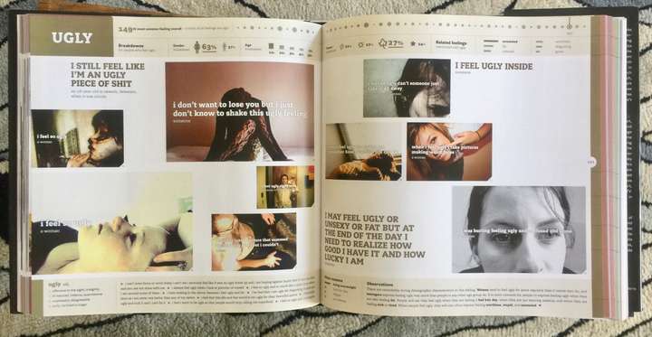 A spread from We Feel Fine showing a snapshot of posts relating to Ugly