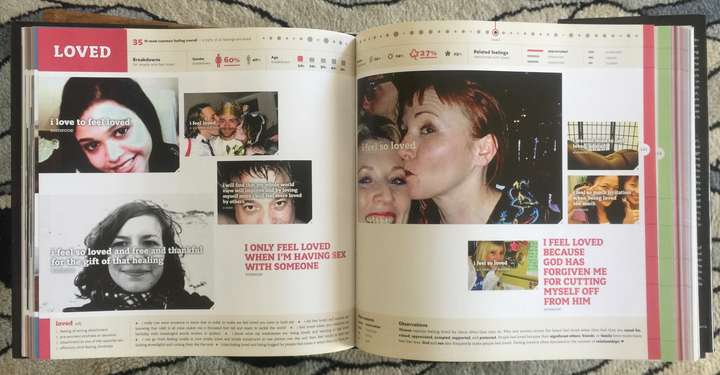 A spread from We Feel Fine showing a snapshot of posts relating to Loved