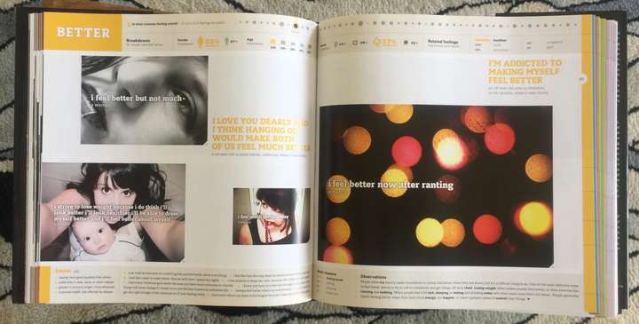 A spread from We Feel Fine showing a snapshot of posts relating to Better
