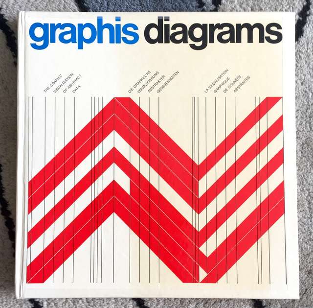The cover of the Graphis annual Graphis Diagrams with a pseudo visualisation on red lines on the cover